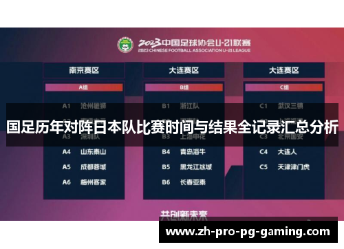 国足历年对阵日本队比赛时间与结果全记录汇总分析