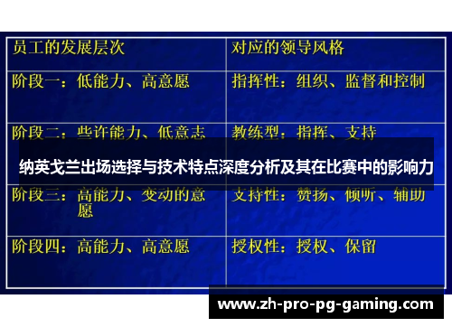 纳英戈兰出场选择与技术特点深度分析及其在比赛中的影响力