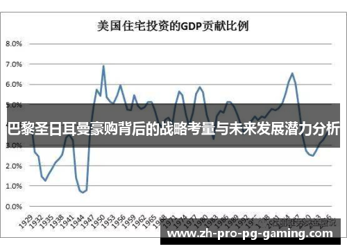 巴黎圣日耳曼豪购背后的战略考量与未来发展潜力分析