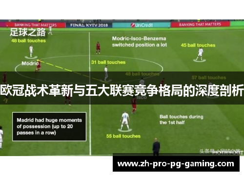 欧冠战术革新与五大联赛竞争格局的深度剖析