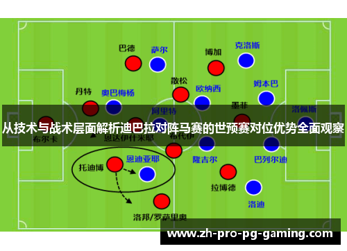 从技术与战术层面解析迪巴拉对阵马赛的世预赛对位优势全面观察