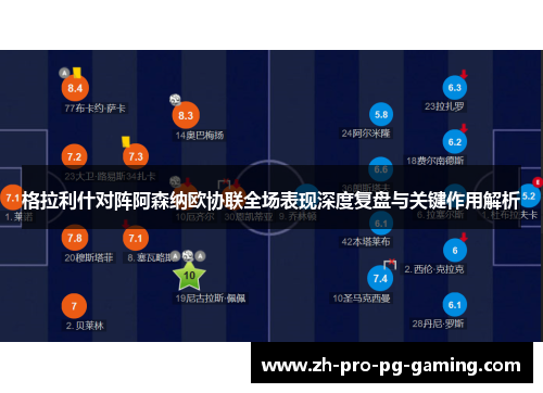 格拉利什对阵阿森纳欧协联全场表现深度复盘与关键作用解析