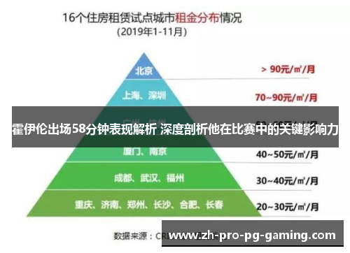 霍伊伦出场58分钟表现解析 深度剖析他在比赛中的关键影响力